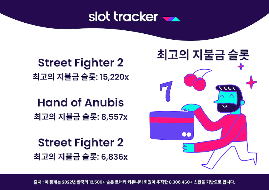 한국 온라인 카지노 뉴스 최고 지불금 상금 슬롯 커뮤니티 슬롯트래커 slot tracker