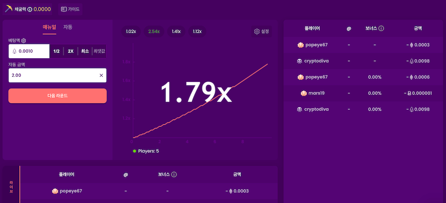 한국 온라인 카지노 사이트 추천 trustdice 트러스트다이스 암호화폐 비트코인 그래픽 게임 트러스트 다이스 그래프 사이트 트러스트 다이스