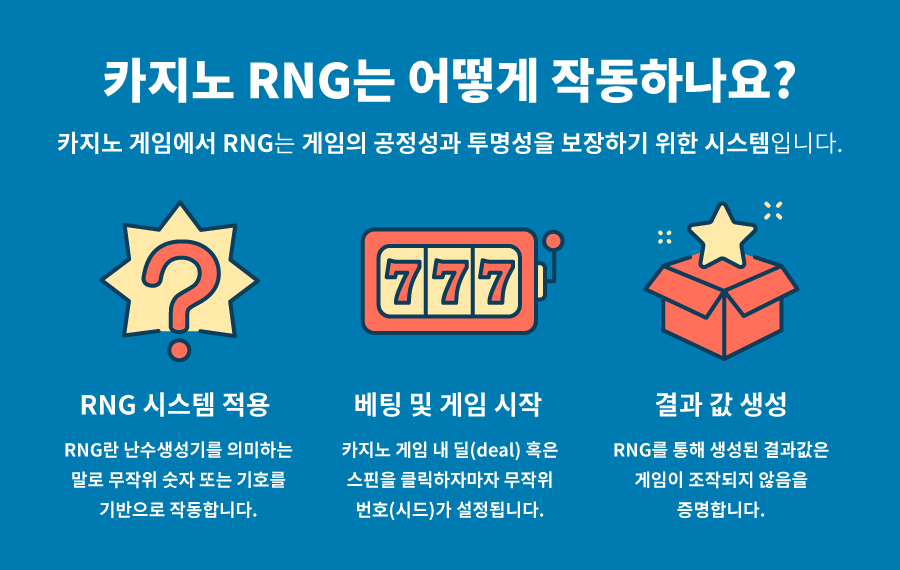 한국 온라인 카지노 rng 뜻 난수생성기 rng 게임 카지노 테이블 게임 카지노 rtp뜻 블랙잭 포커